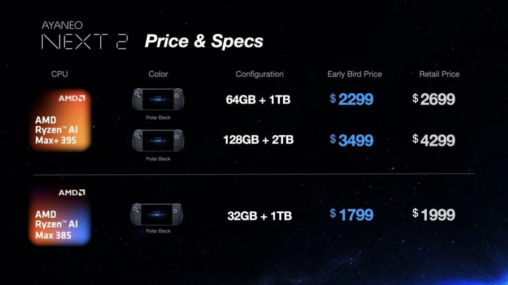 AYANEO NEXT 2 Handheld Gaming Windows Terbaru dengan Spesifikasi Flagship